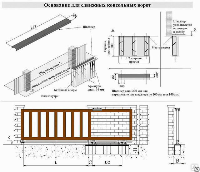 Закладная для откатных ворот: Фундамент для откатных ворот своими руками. Схема, чертеж, конструкция фундамента для откатных ворот. Подробный план устройства фундамента для откатных ворот.