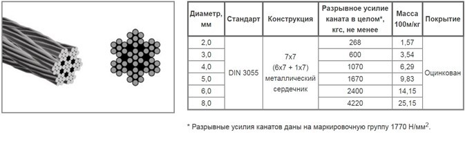 Вес 1 метра 12 арматуры: Вес погонного метра арматуры 12 мм, характеристики, особенности расчета