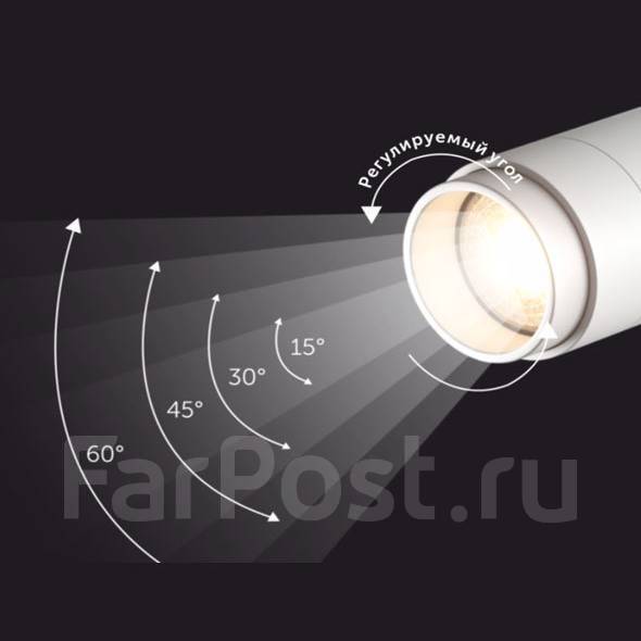 Световой поток светодиода: в чем измеряются светодиодные лампы, таблица, что такое люмены, интенсивность, яркость, светоотдача светильника
