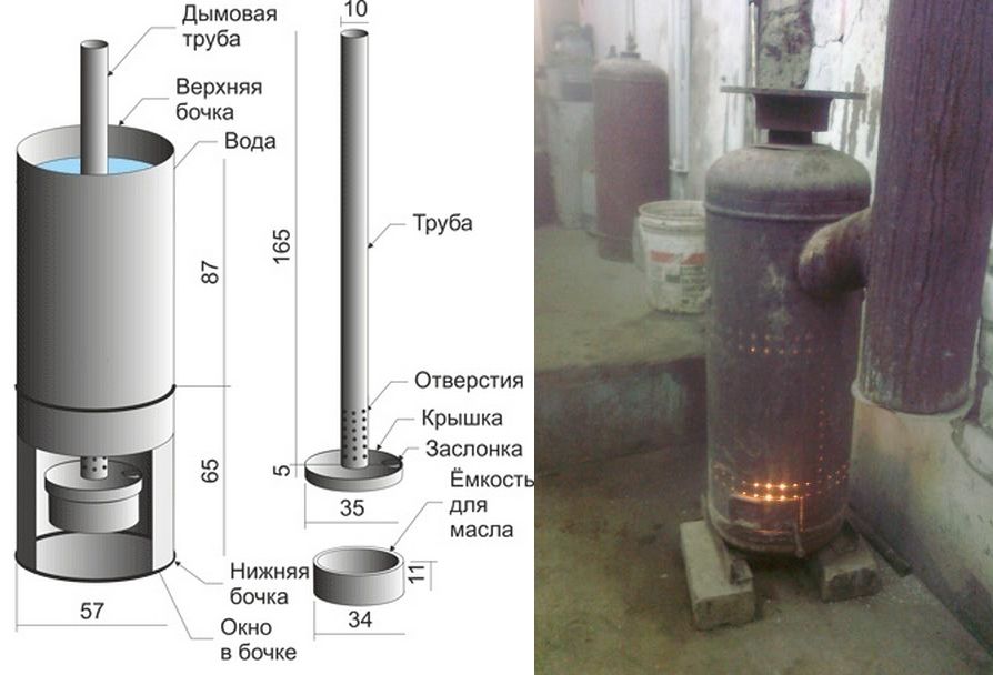 Печка на отработке мини: Как сделать мини печь на отработке с высоким КПД