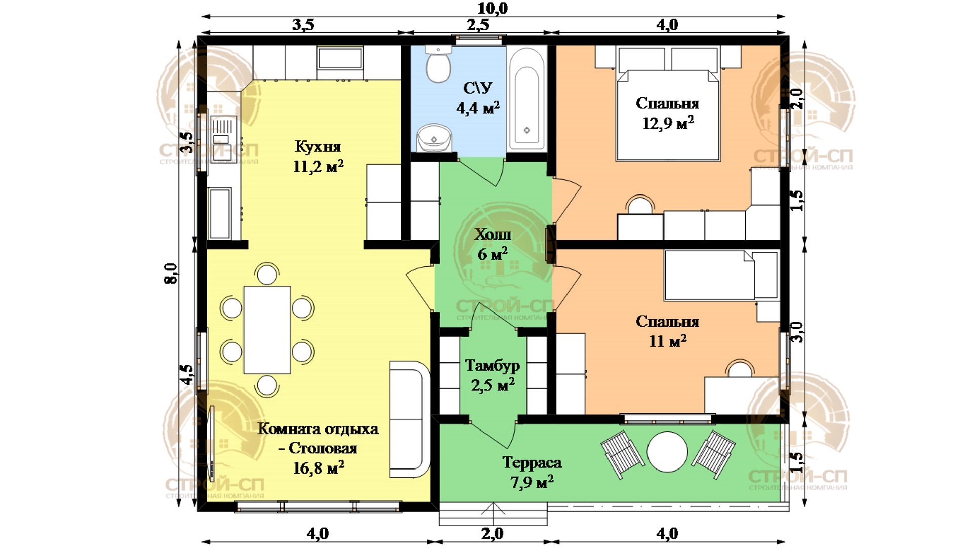 Проект дома 8х10 с отличной планировкой одноэтажный: внутренняя отделка одноэтажного дома 8 на 10 м с мансардой