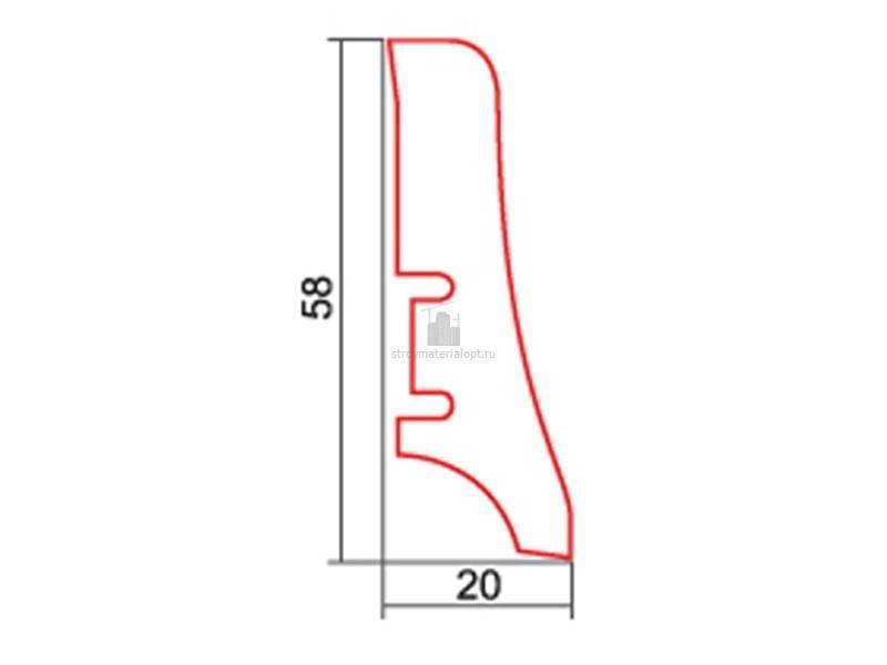 Напольный плинтус размер: Размеры напольных пластиковых плинтусов: рекомендации по выбору