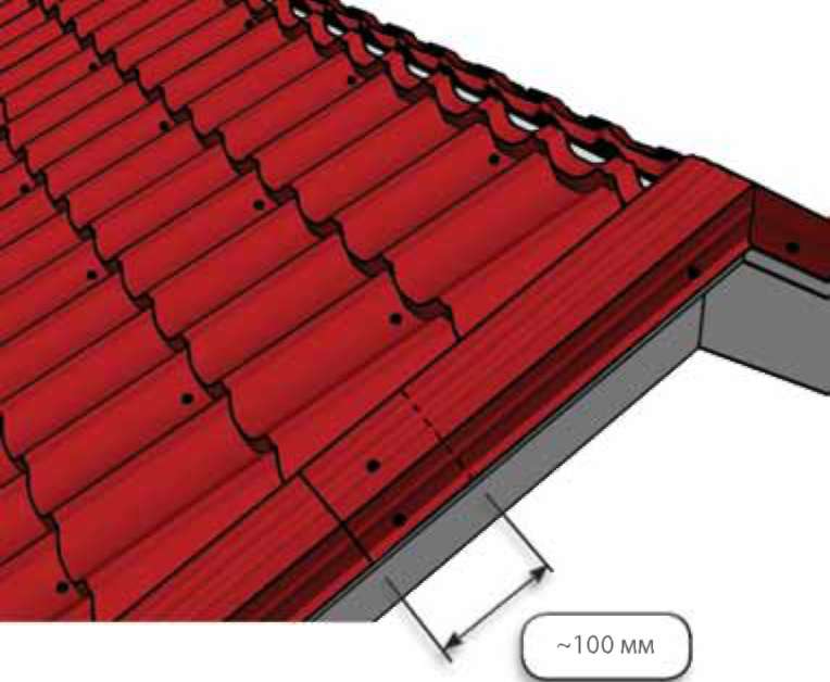 Монтаж торцевой планки металлочерепицы: Как крепить ветровую планку на металлочерепицу — правильный монтажСтройкод