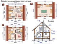 Проекты 5 на 7 домов: Дом 5 на 7 метров