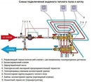 Схема теплые водяные полы: 5 Схем подключения водяного теплого пола