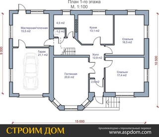 Планы под строительство домов: План постройки частного жилого дома. Схема строительства в СПб.