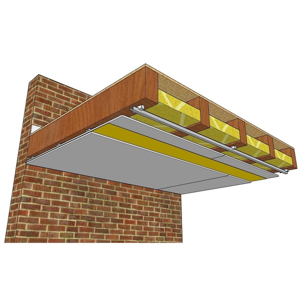 Утепление потолка пирог: Утепление потолка в доме с холодной крышей: схемы и способы