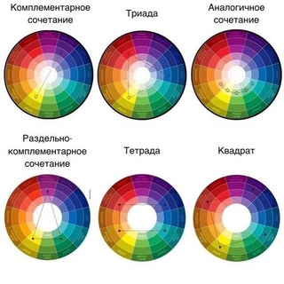 Правильное сочетание цветов в интерьере таблица: Упс... Кажется такой страницы нет на сайте