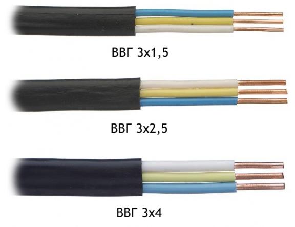 Провод для электропроводки в частном доме: Недопустимое название — Викиучебник