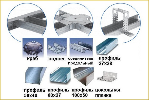 Профиль для гипсокартона виды: Nothing found for Vidy Profilej Dlya Gipsokartonnyx Rabot I Ix Naznachenie %23Tipovye Vidy Metallicheskih Profilej Pod Gipsokarton