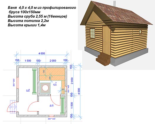 Как построить баню 4 на 4: Планировка бани 4 х 4 из бруса. Размеры, фото.