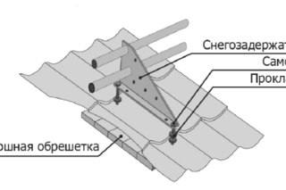 Монтаж снегозадержателей на металлочерепицу инструкция видео: Установка снегозадержателей на металлочерепицу: инструкция, крепление, виды