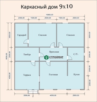 Проект дома 8х10 с отличной планировкой одноэтажный: внутренняя отделка одноэтажного дома 8 на 10 м с мансардой