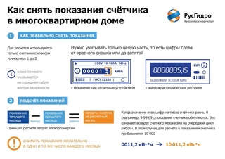 Как через интернет передать показания электросчетчика: Передача показаний и оплата счетов  «ТНС энерго Нижний Новгород»