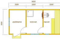 Баня 3 на 6: оформление конструкции размером 3х6 внутри, план постройки в два этажа метражом 6х3, мойка и парилка отдельно