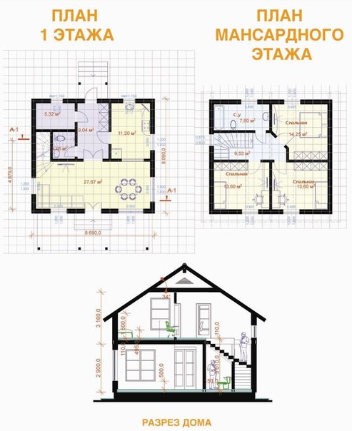 Проект дома 8 на 11 с мансардой: Проекты домов 8 на 11 с мансардой, дом 8х11 м с мансардой