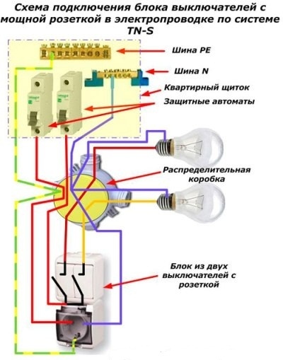 Подключение выключателя и розетки: Как подключить розетку и выключатель в одном корпусе