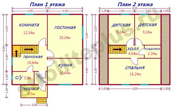 Внутренняя планировка дома 8 на 8: Планировка и проекты домов 8 на 8: двухэтажный проект загородного коттеджа