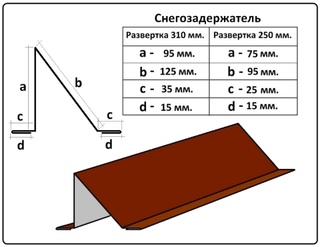 Размеры снегозадержателей: Размеры снегозадержателей для кровли