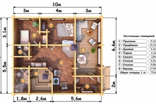 Проект дома 8х10 с отличной планировкой одноэтажный: внутренняя отделка одноэтажного дома 8 на 10 м с мансардой