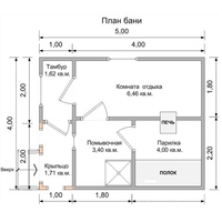 План бани 4х5: планировка интерьера внутри помещения площадью 5х4, план помещения метражом 4х5, мойка и парилка отдельно