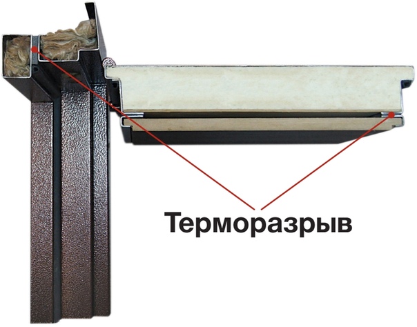 Двери наружные с терморазрывом: Входные двери с терморазрывом - купить в Москве