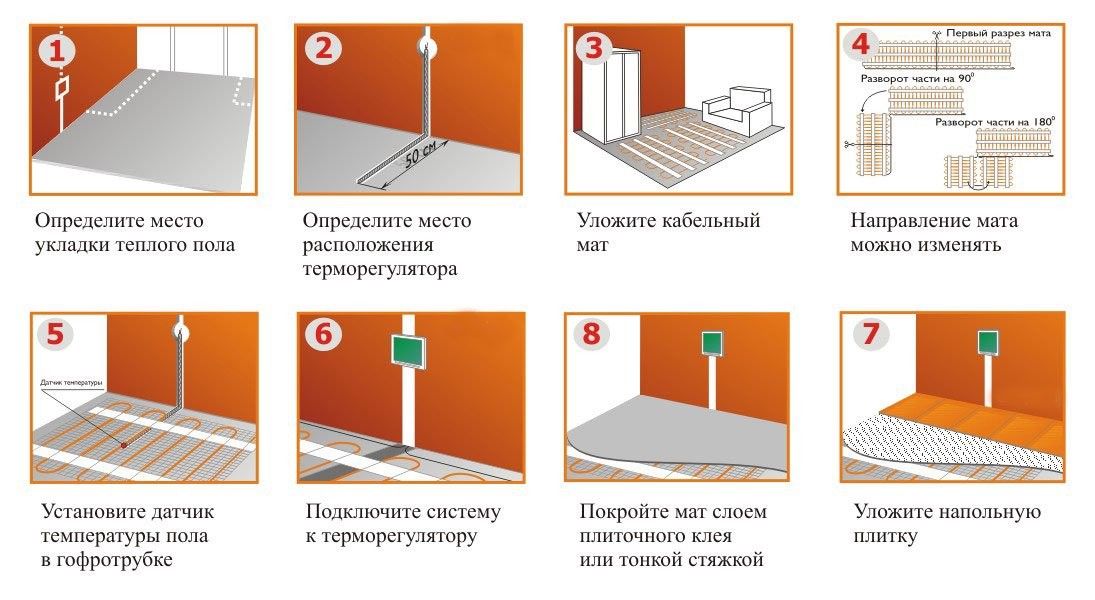 Высота установки терморегулятора теплого пола: Где установить термостат (терморегулятор) теплого пола