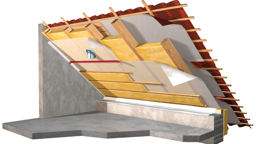 Гидроизоляция мансардной крыши: Гидроизоляция мансарды и мансардной крыши изнутри