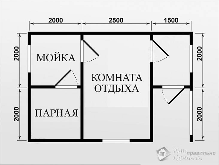 Как построить баню 4 на 4: Планировка бани 4 х 4 из бруса. Размеры, фото.