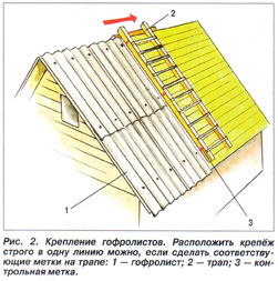 Как на крышу положить рубероид: Как укладывать рубероид – советы по самостоятельному ремонту от Леруа Мерлен в Москве