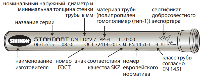 Определение труба: ГОСТ 28548-90 Трубы стальные. Термины и определения