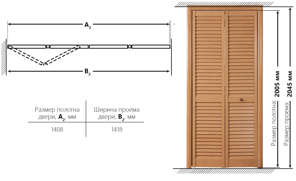 Какой проем нужен для двери 700: Таблица проемов