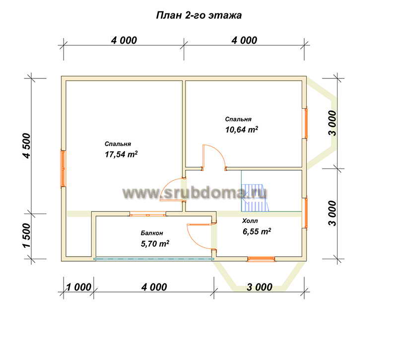 Дом 7 на 5 планировка: Тех. характеристика дачного дома 5 x 7 м. с террасой.