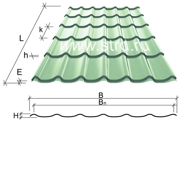 Металлочерепица размеры волны: Металлочерепица - Размеры листа, толщина, длина и ширина