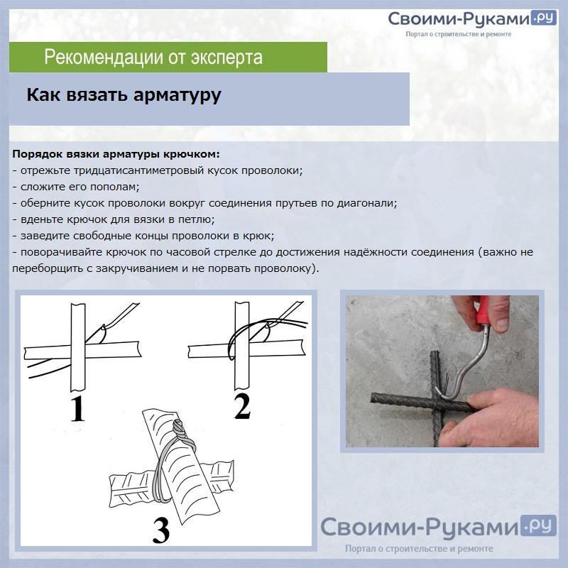 Крючок для вязки арматуры чертеж