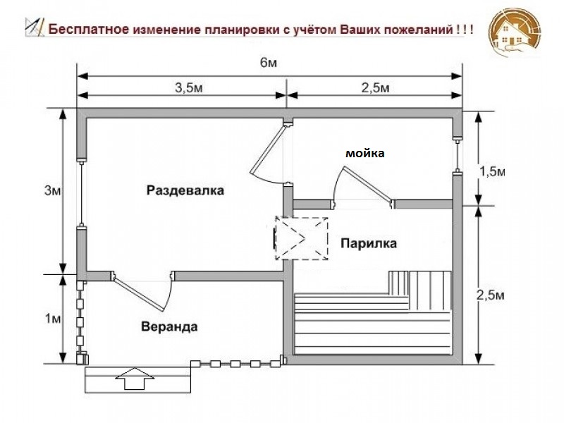 Планировка бани удобная: лучшие планы для русской бани и сауны площадью 5х6 и 5х5 м, варианты с бассейном внутри, мойка и парилка отдельно