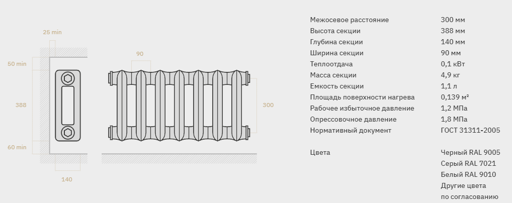 1 секция чугунного радиатора на сколько квадратов: Мощность 1 секции чугунного радиатора и площадь помещения