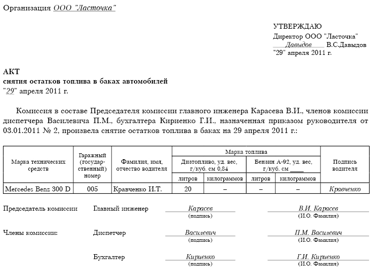 Нормы расхода топлива на газонокосилки мотокосы и сучкорезы россия – Об утверждении норм расхода топлива на механические транспортные средства, машины, механизмы и оборудование