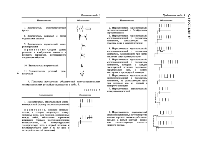 Выключатель на схеме – ЕСКД. Обозначения условные графические в электрических схемах. Устройства коммутационные и контактные соединения