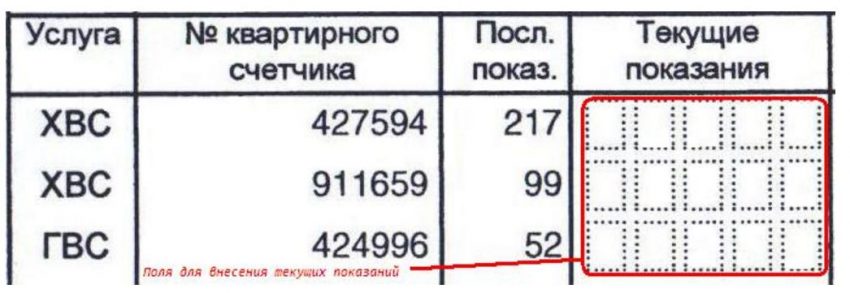 До какого числа нужно подавать показания счетчиков электроэнергии – Как передать показания счетчика электроэнергии? Информация о сроках и способах передачи в двадцати крупнейших городах России - Счетчики электроэнергии - Свет - Статьи и исследования