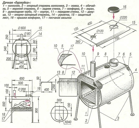 Коптильня из бочки своими руками чертежи и фото пошаговая инструкция – чертежи фото, видео и пошаговая инструкция