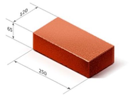 Размер красного полнотелого кирпича стандарт – Стандартный размер красного кирпича