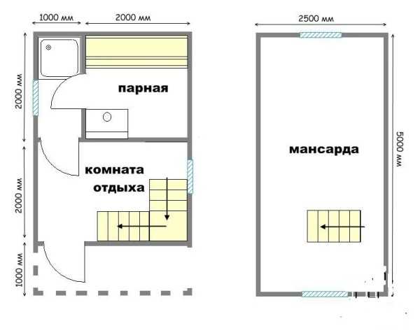 5 на 6 баня – Планировка бани (80 фото): план русской баньки площадью 5 на 6 с бассейном, отделка внутри помещения размером 5х5