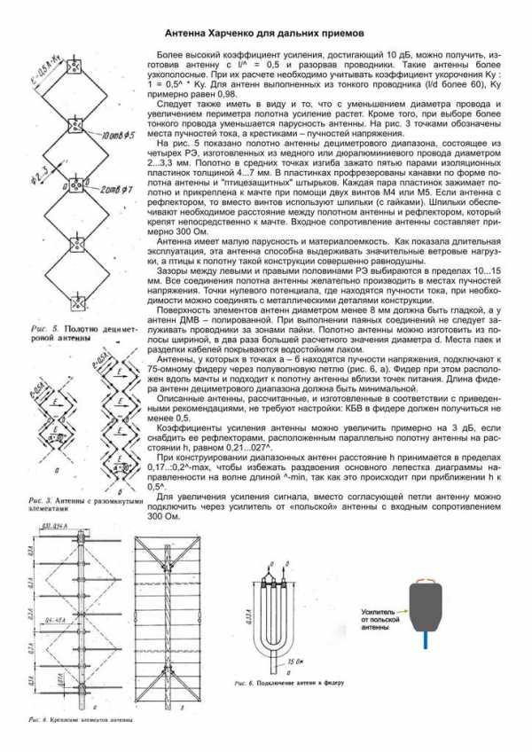 Антенна своими руками для телевизора уличная – Инструкция по изготовлению телевизионной антенны для дачи своими руками. Необычные идеи — телевизионная антенна своими руками.