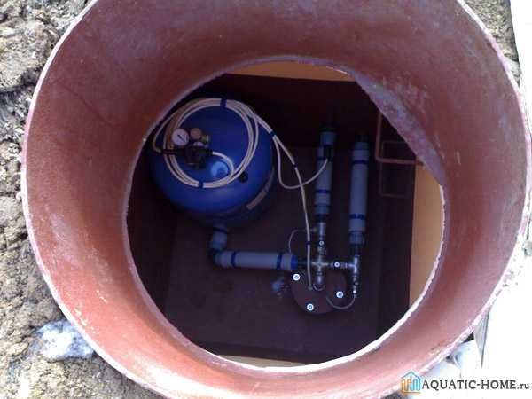 Автономное водоснабжение частного дома из скважины – Водоснабжение частного дома из колодца и скважины, с накопительным баком, гидроаккумулятором, автономное, резервное, схемы