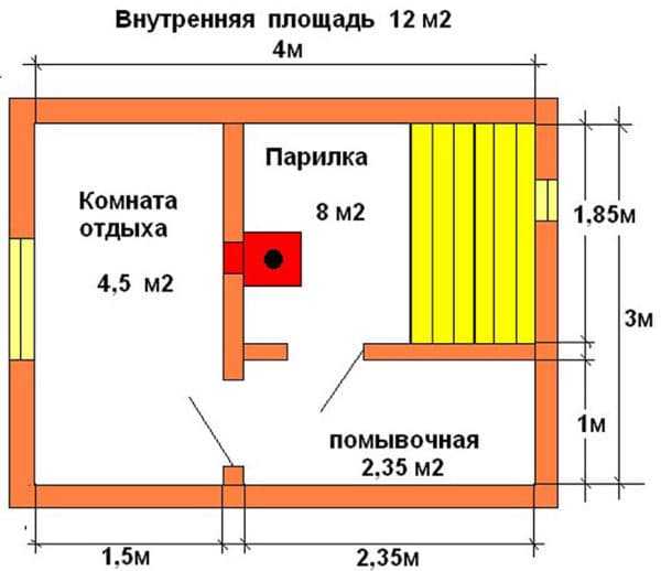 Бани 3 на 4 – проекты, планировки и цены на строительство в Москве, фото