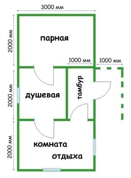 Бани 3 на 4 – проекты, планировки и цены на строительство в Москве, фото