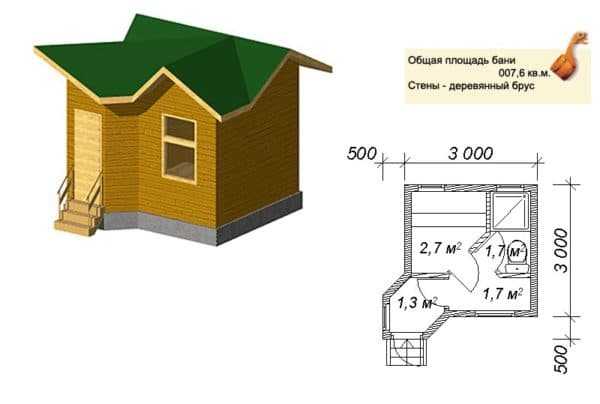 Бани 3 на 4 – проекты, планировки и цены на строительство в Москве, фото