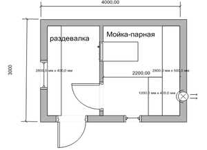 Бани 3 на 4 – проекты, планировки и цены на строительство в Москве, фото