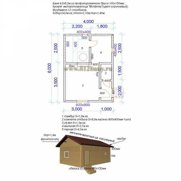 Бани 6 на 4 проекты – Планировка бани размером 4х6 - мойка и парилка отдельно (65 фото): план внутри помещения площадью 4 на 6, чертежи и схемы вариантов метражом 6х4